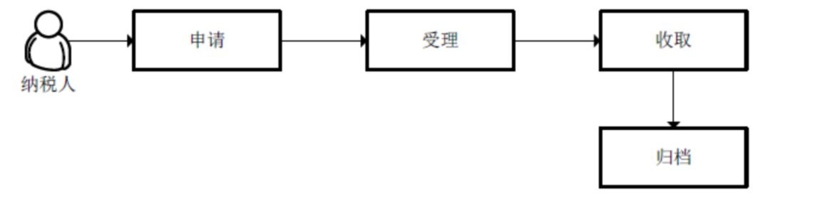 图片0.png